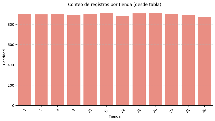 _images/1b60b7de352034734a57aa76259570bbaccd8a9b5929b9a0d021e6ded61eab29.png