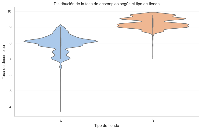_images/a0bcb618301b93e93d2a6db1843ea279a0e8f84335b53721e26b86093862b641.png