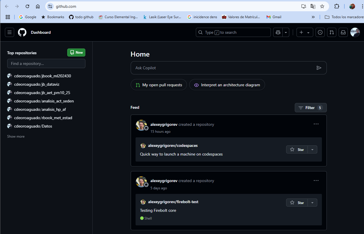 Dashboard de GitHub